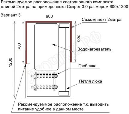 Led комплект автоматической подсветки 300 Led комплект автоматической подсветки 300