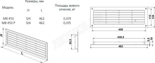 Решетка пластиковая МВ 450 Решетка пластиковая МВ 450