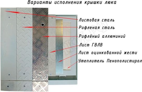Напольный люк Самоподъемный Невидимка уголок 500*300 Напольный люк Самоподъемный Невидимка уголок 500*300